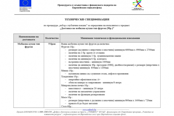 Доставка на мобилна кухня тип фургон 14