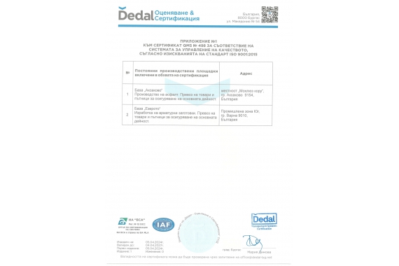 ISO 9001:2015 2
