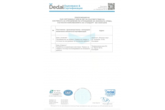 ISO 14001:2015  2